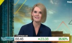 Битърли от Citigroup за разпродажбите преди митата