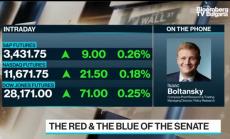 Антитръстовото дело срещу Google без практически ефект