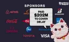 Олимпиадата в Токио в цифри