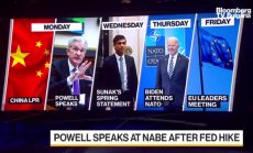 Предстоящо през седмицата от 21 март 2022