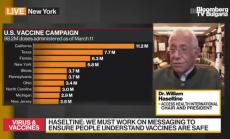 Усещаме ли фалшива увереност с ваксините