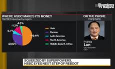 Печалбата за тримесечието на HSBC е най-малката й тревога, част 2