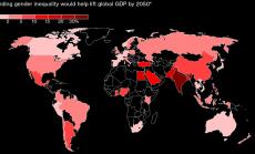 Пълноценното участие на жените в икономиката ще добави 20 трлн. долара към глобалния БВП 
