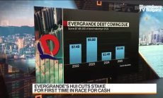 Важни дати за китайските строителни предприемачи