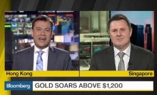 Ще има ли рецесия в САЩ?