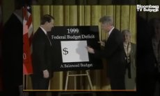 Заплахата от дългова спирала в САЩ, част 2