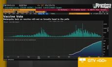 Икономиката и Иран ще са приоритети на новата администрация в Израел