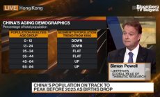 Застаряващ Китай заприличва ли на Япония, част 2