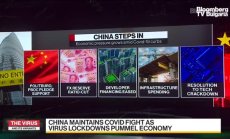 Случаите в Шанхай намаляват, но не и мерките