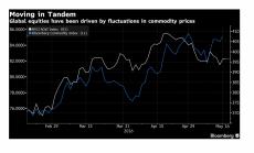 Азиатските книжа се повишават за втори пореден ден