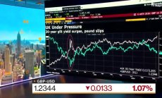 Инвеститорите обръщат повече внимание на британския дълг