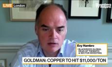 BlackRock очаква цената на медта да скочи в нов диапазон