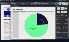 Фирми и служители харесаха дистанционната работа