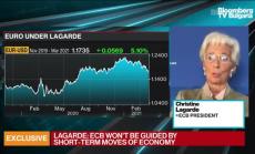 Лагард: Ще използваме инструментите си както трябва