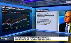 Yardeni за обрата от Великолепната седморка към останалите технологии, част 1
