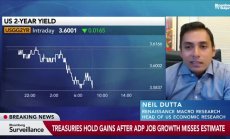 Дута: Трудовият пазар в САЩ се охлажда, но не се срива