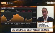 Малик от JPMorgan: Петролът се ползва като прокси