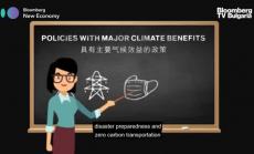 Най-ефикасните мерки за възстановяване са мерките срещу СО2