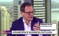 Израел от Arianespace за прогнозата за бизнеса и растежа - Част 1