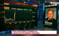 Sony, автоиндустрия, електромобил