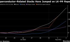 Новини за свръхпроводник в нормална среда предизвикаха технологично рали в Азия