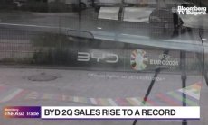Продажбите на BYD достигат рекордни стойности
