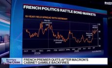 Ейдриън от МВФ: Нивата на дълг растат спрямо преди 10-15г