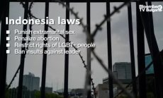 Новият наказателен кодекс на Индонезия