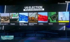 Ниблет: В Европа поне са надеждни съюзници за Китай