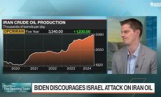 Стрюйвен: Клиентите следят риска за петрола през Ормузкия пролив