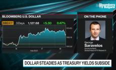 Deutsche Bank: Очакваме слаб долар