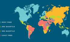 България бележи напредък в икономическата си свобода