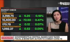 Подкрепата за малките и средни предприятия по време на пандемията е най-важна, част 2