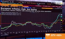 Бъдещето на ЕЦБ според Питър Прет, част 1