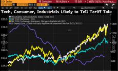 Кой ще понесе първия удар