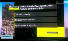 Африка се нуждае от 1 млрд работни места, за да има ръст