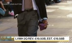Очаквано, LVMH отчете трудно тримесечие