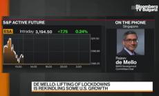 Очакванията на Раджив де Мело за лихвите на Фед