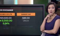 Най-големите движения на пазара в Азия