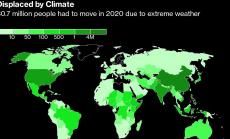Климатичните промени станаха причина за преместването на рекорден брой хора през 2020