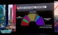 Льокорню попита дали новият премиер ще е следващия президент