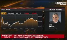 SEC разследва Мъск да акции на Twitter