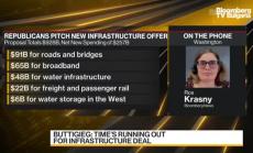 Времето на републиканците да участват в инфраструктурния пакет изтича