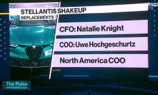 Шефът на Stellantis остава под натиск въпреки оставките