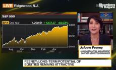 Advisors Capital харесва технологичните акции