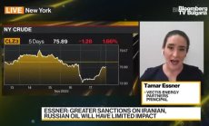 Vectis Energy предвижда търсенето за празниците на същите нива