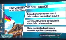 Шницлер: Мерц трябва да потърси Зелените, за да приеме пакета стимули