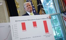 Надеждни данни са жизненоважен икономически актив