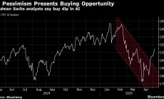 Песимизмът около AI е възможност да се "купи спада", смята Goldman