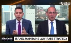 Bank of Israel за Covid, икономиката и шекела, част 1